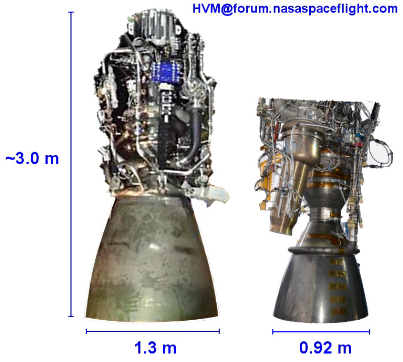 SpaceX Super Heavy & Starship (updates) - Page 11 - Space Central - The ...