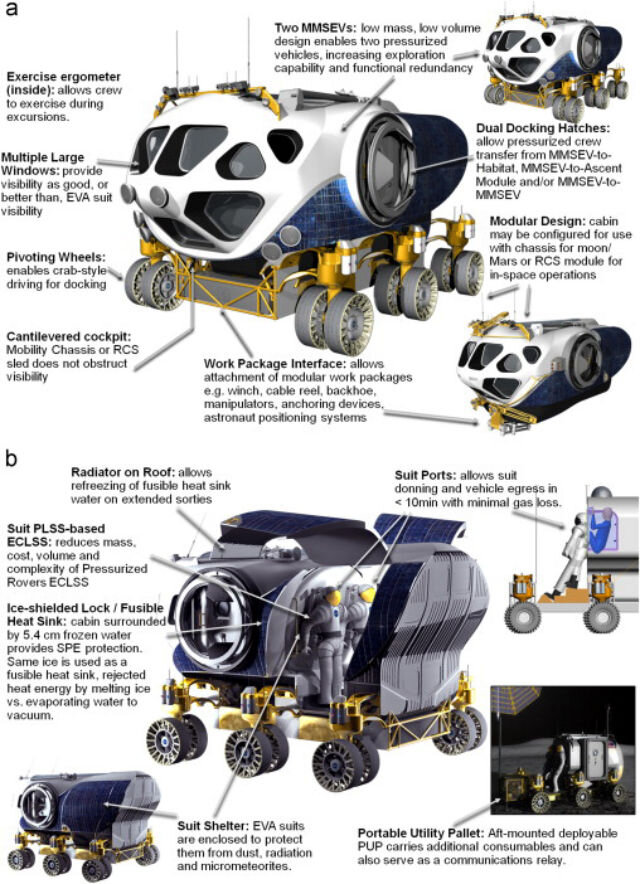 NASA Commercial Lunar Payload Services Page 4 Space Central The